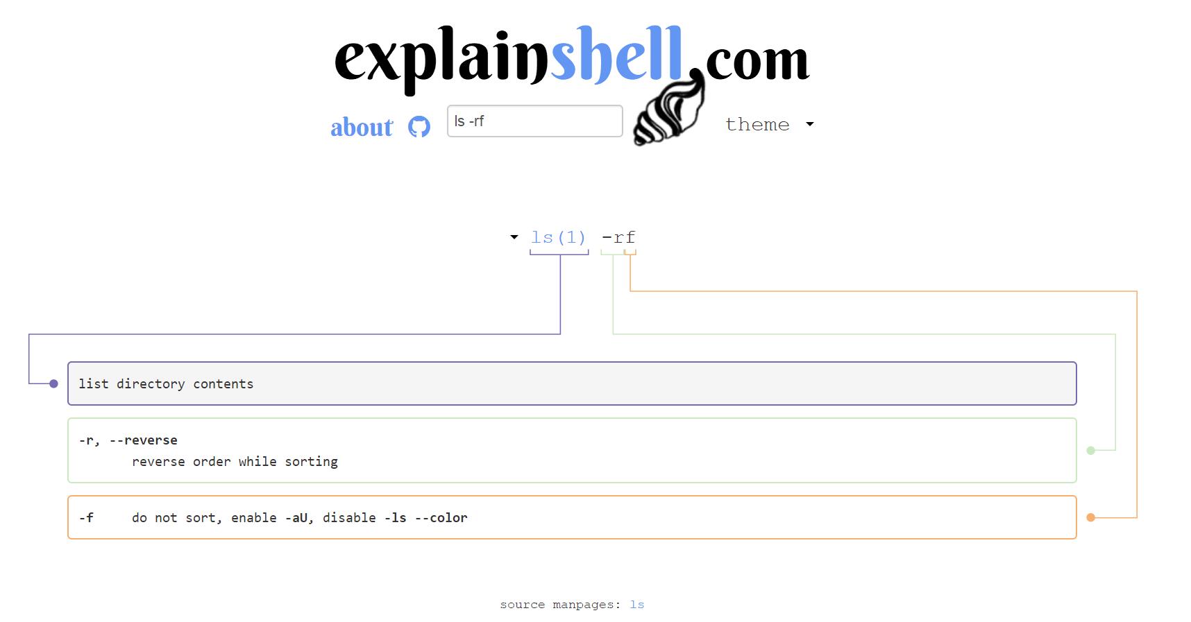 explainshell.com